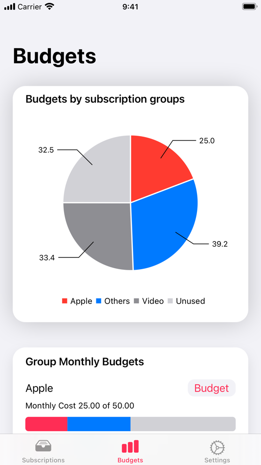 #3. Stack - Track Subscriptions (iOS) Podle: 磊 徐