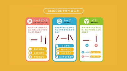 GLICODE MAKER（グリコードメーカー）のおすすめ画像6