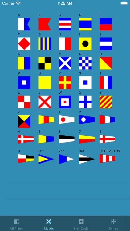 Signal Flags Info