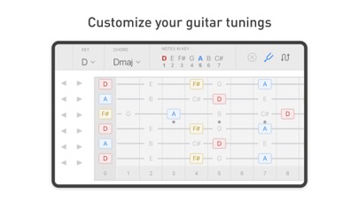 Frets 2 Keysのおすすめ画像4