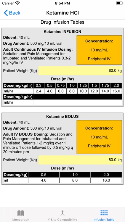 Ornge: Clinical Practice