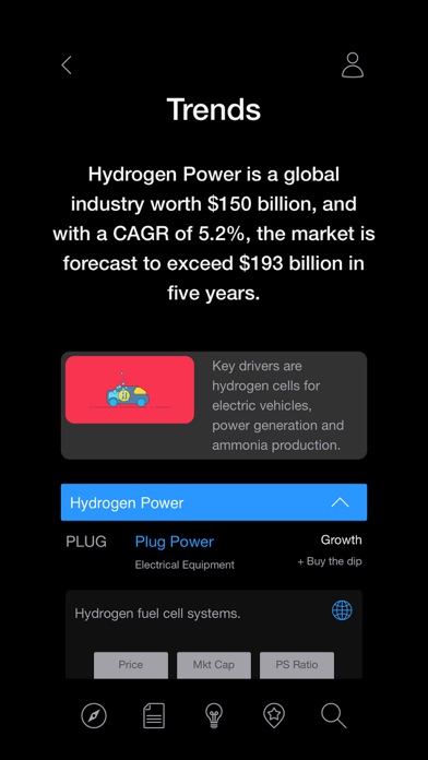 Hypehunch Screenshot
