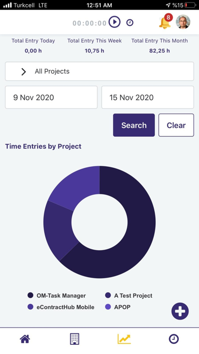 Screenshot #2 pour Omofis