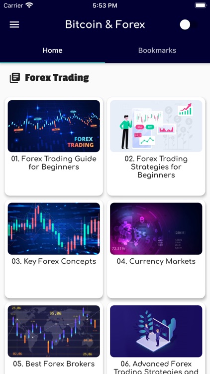 Learn Bitcoin & Forex Trading
