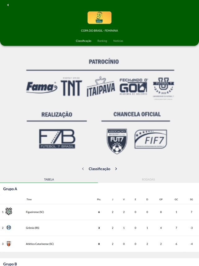 Futebol: 7 apps essenciais para acompanhar o seu time