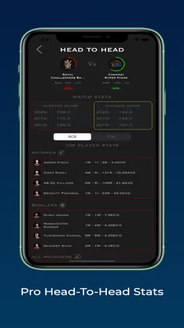 Game screenshot IPL Power Stats apk