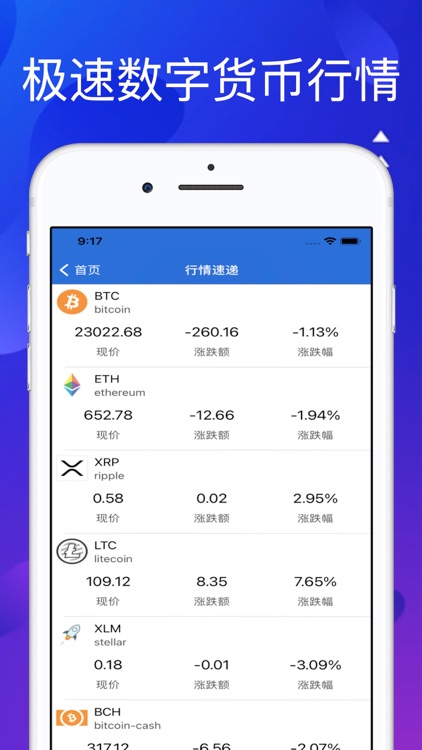 链比特——全球区块链数字货币行情交流App