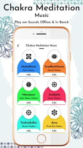 Game screenshot Chakra Meditation Music mod apk