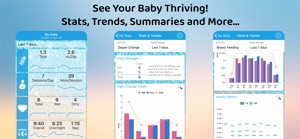 ParentLove Baby Tracker screenshot #4 for iPhone