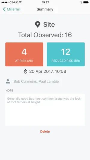 at risk? screenshot 3