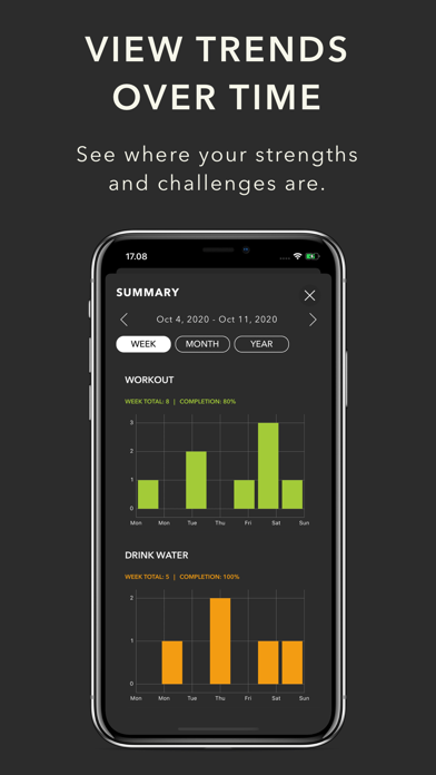 Screenshot #3 pour DoHabits