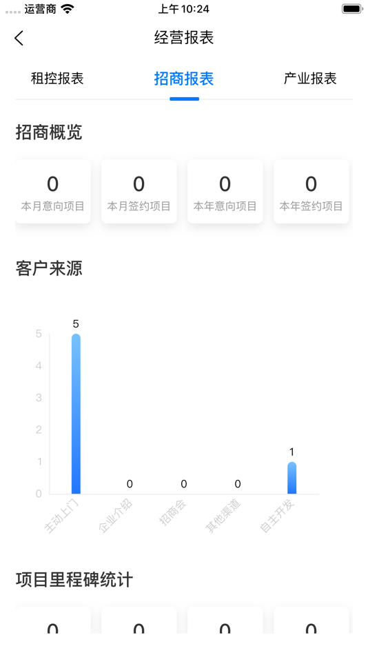 #5. 深港+运营端 (iOS) 由: SHENZHEN Qianhai smart transportation operation & technology co.,ltd