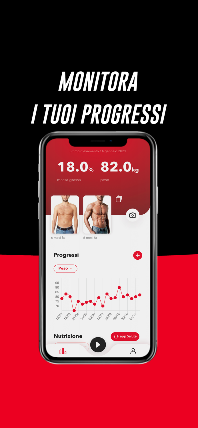 FdS Personal Trainer