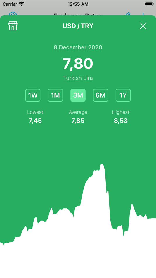 #3. Koin: Currency Converter (iOS) 由: Goksel Koksal