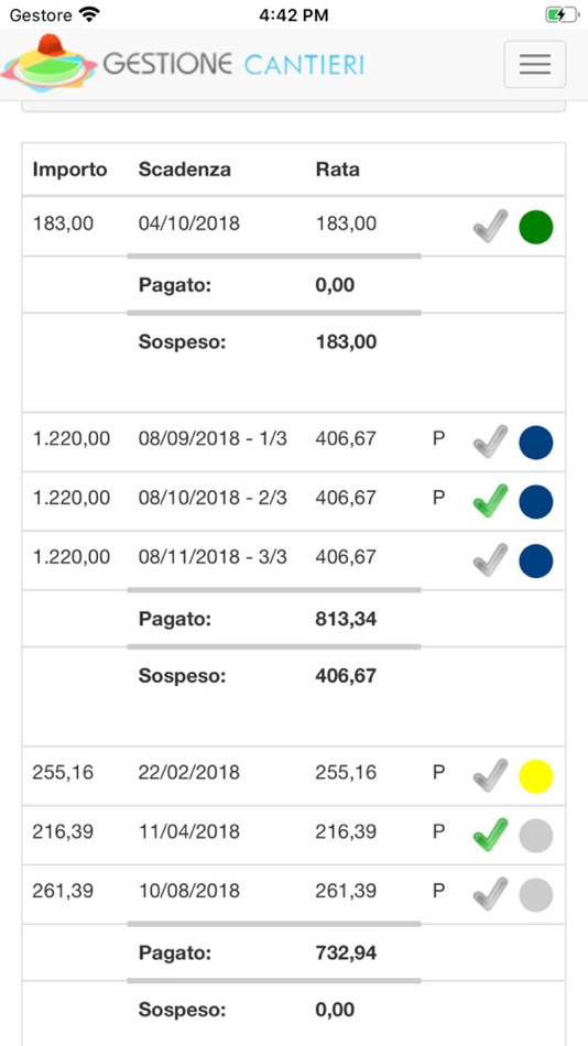 #4. Puntanet Gestione Cantieri (iOS) Podle: Puntanet S.r.l.