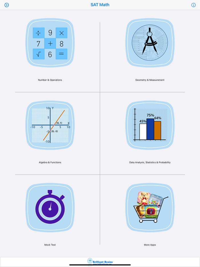 SAT Math  Super Edition Lite
