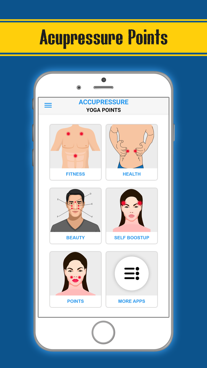 Accupressure Yoga Point Tips
