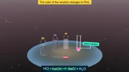 reaction of acids with bases problems & solutions and troubleshooting guide - 1