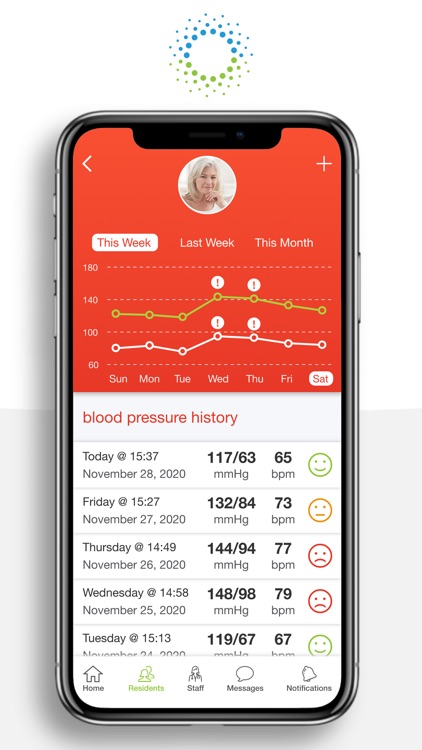 Transparent Health Caregiver