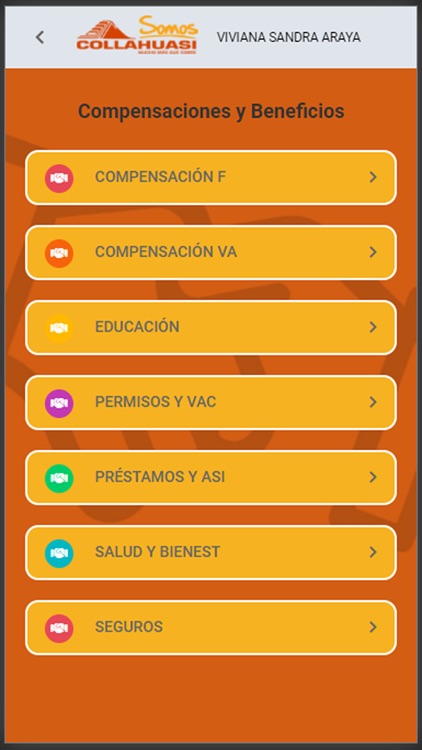 Personas Collahuasi