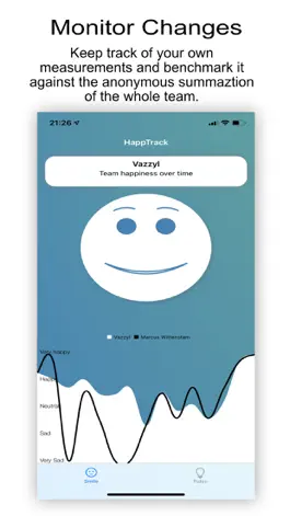 Game screenshot HappTrack apk