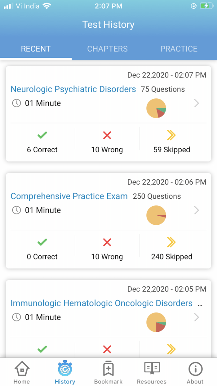 NAPLEX PRACTICE QUESTIONS PREP