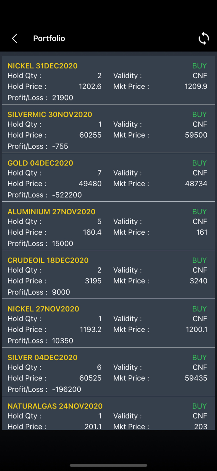 Direct Trade for Students