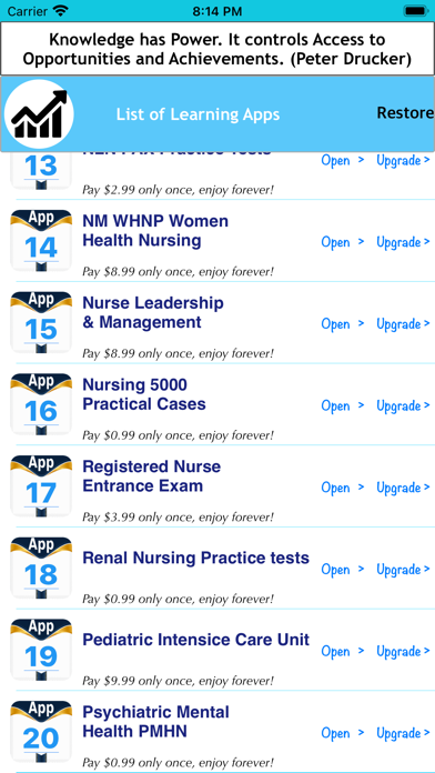 Registered Nurse Entrance Exam Screenshot
