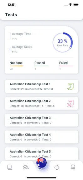 Game screenshot Australian Citizenship TestHUB apk