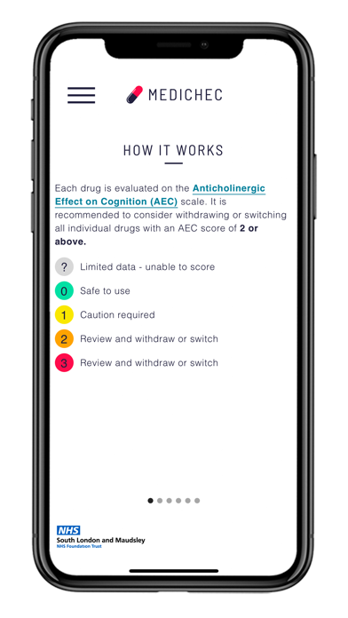 Medichec Screenshot