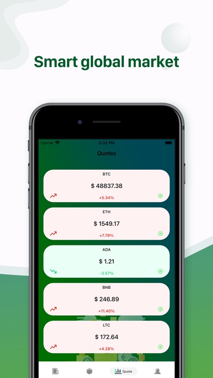 Pkhod-latest market info