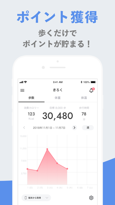 FiNC for Business紹介画像3