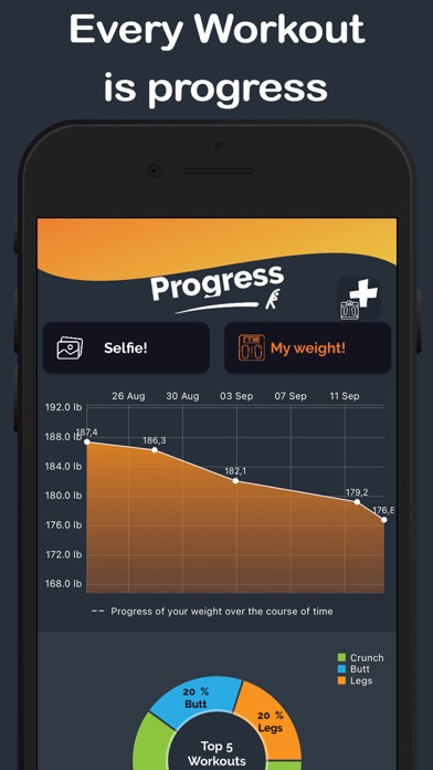 YoFit - Workout & Fitness Screenshot