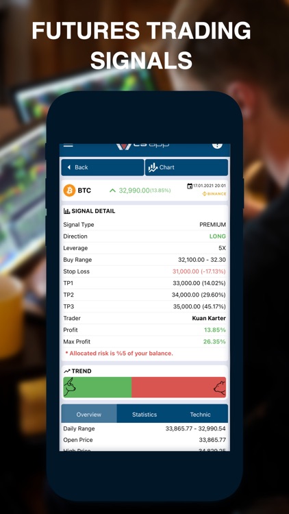 CryptoSignalAPP screenshot-3