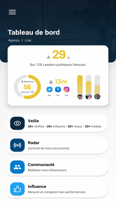 Notitia Screenshot