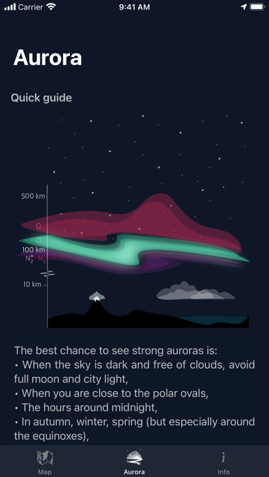 Aurora Nowcast Screenshot