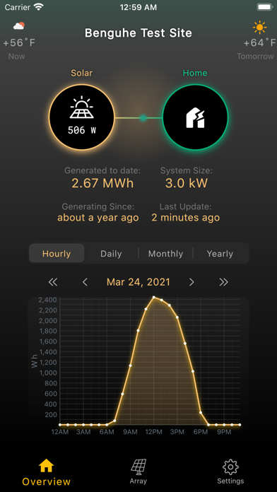 Screenshot #2 pour Chilicon Power Solar Monitor