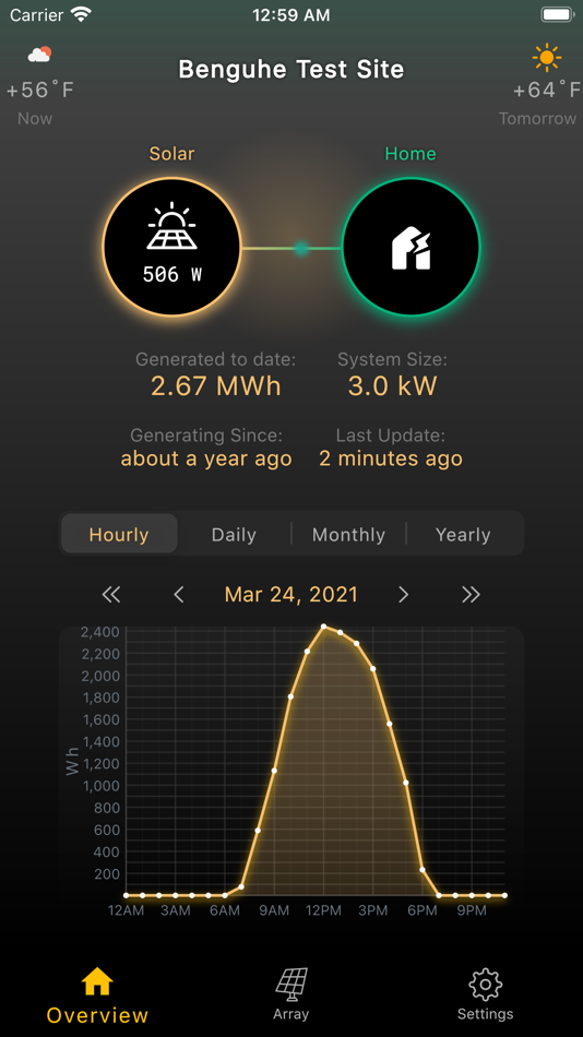 #2. Chilicon Power Solar Monitor (iOS) Podle: Chilicon Power