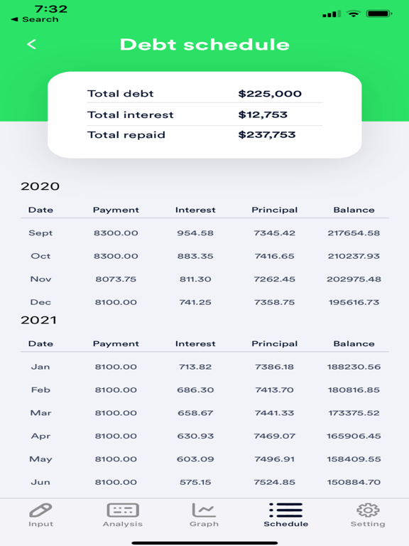 Screenshot #6 pour Debt Payoff Plan Calculator