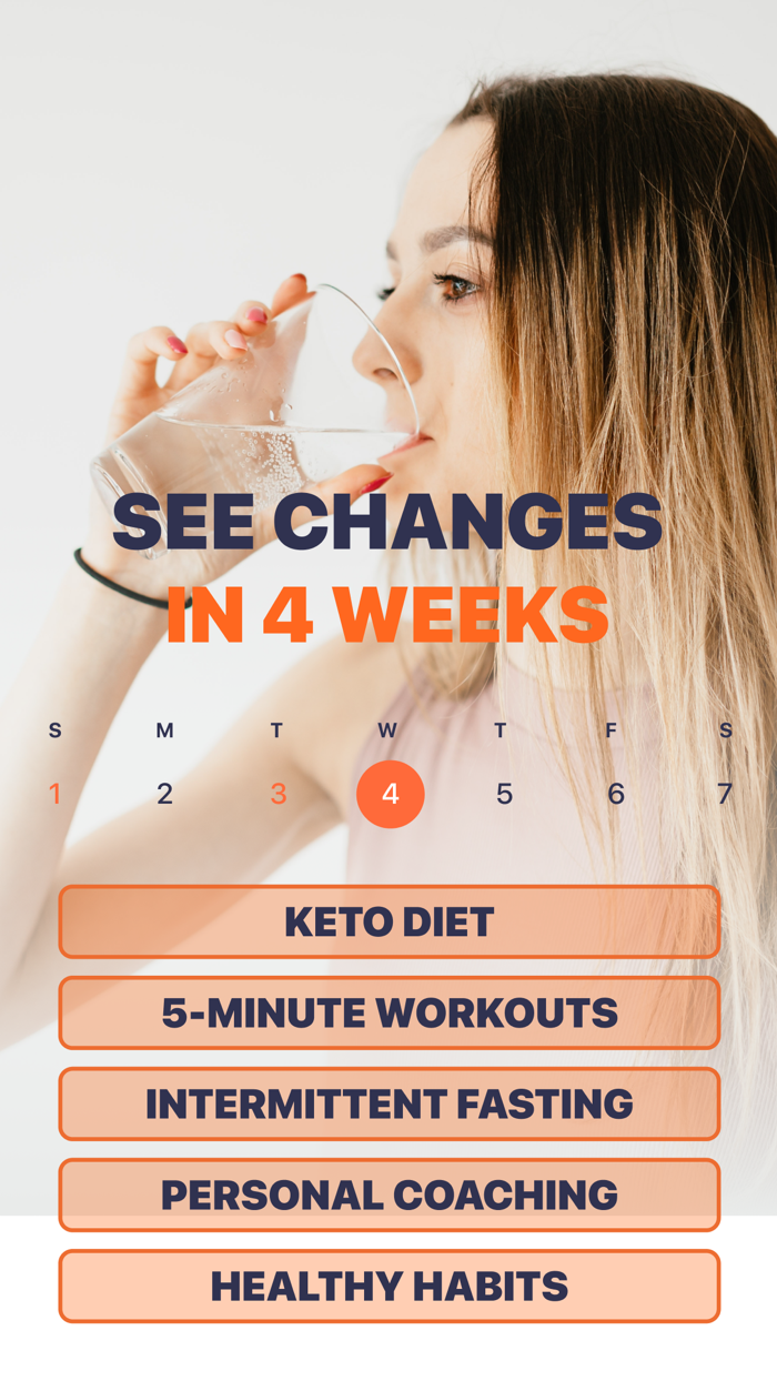 28 Day Fit KetoFasting Timer