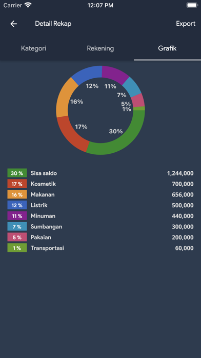 FamFina: Catatan Keuangan Screenshot