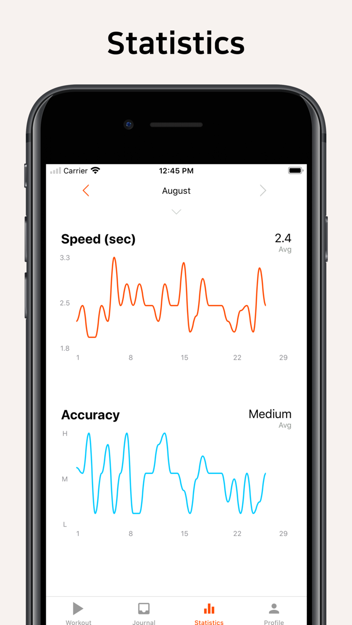 Pushes - Your Push-Ups Trainer