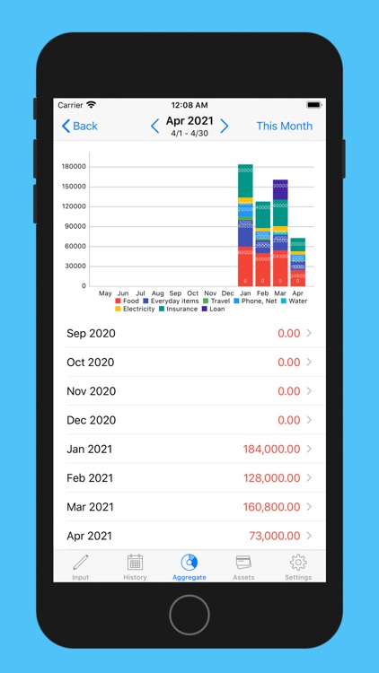 Household expenses - Freely screenshot-6