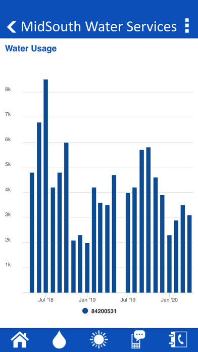 MidSouth Water Services screenshot 2