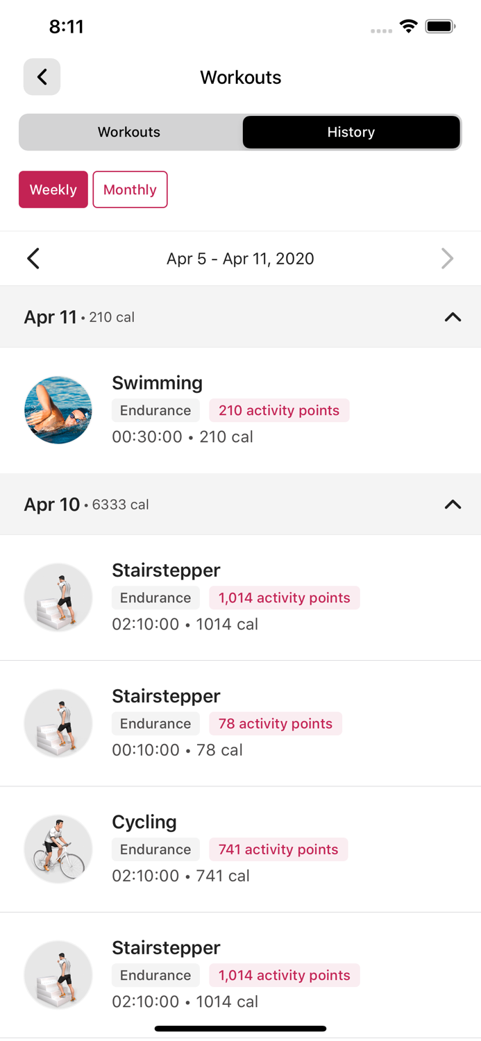 AVIVA Frauen Fitness