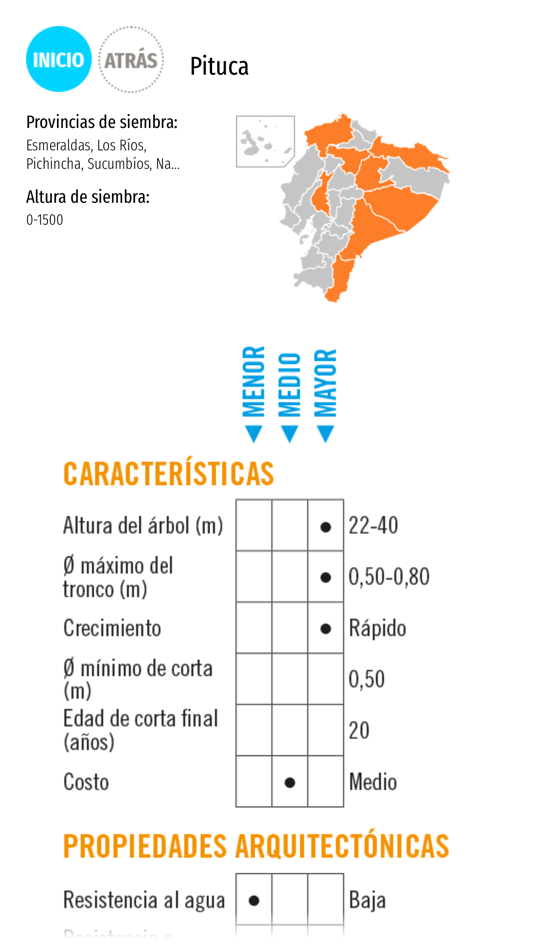 #4. Madera estructural - Ecuador (iOS) Podle: Universidad del Azuay