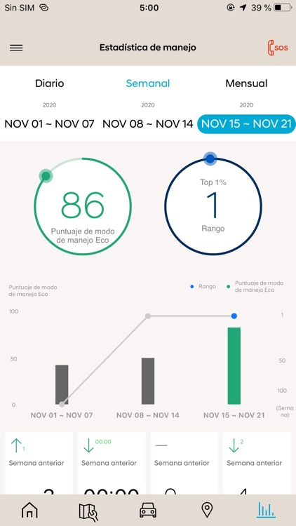 Hyundai Auto Link Puerto Rico screenshot-3
