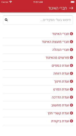 Game screenshot איגוד הגזברים hack