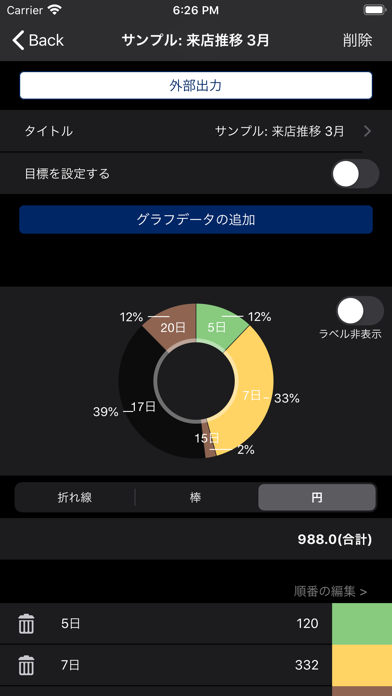 簡単便利「グラフメーカー」 screenshot1