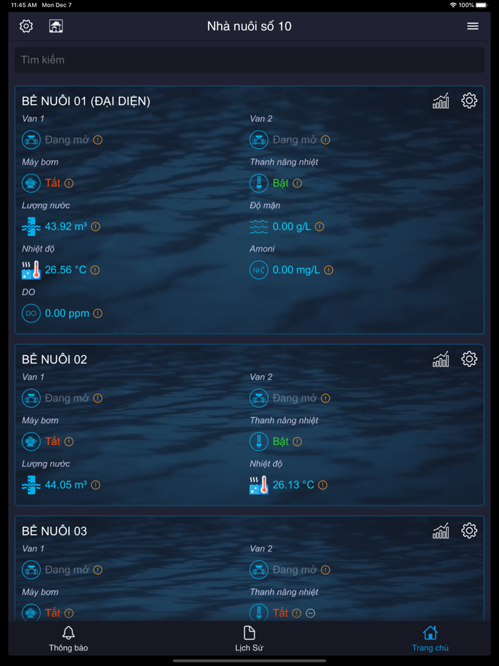 CP VUNGTAU HATCHERY 4.0